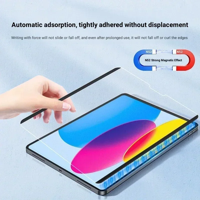 Lenovo Tablet With Accessories - Filme de papel magnético para lenovo
