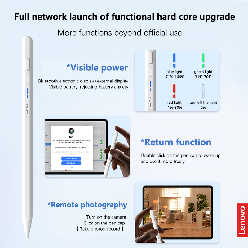 Caneta Stylus Universal Lenovo - Lenovo Tablet With Accessories avaliação e preço