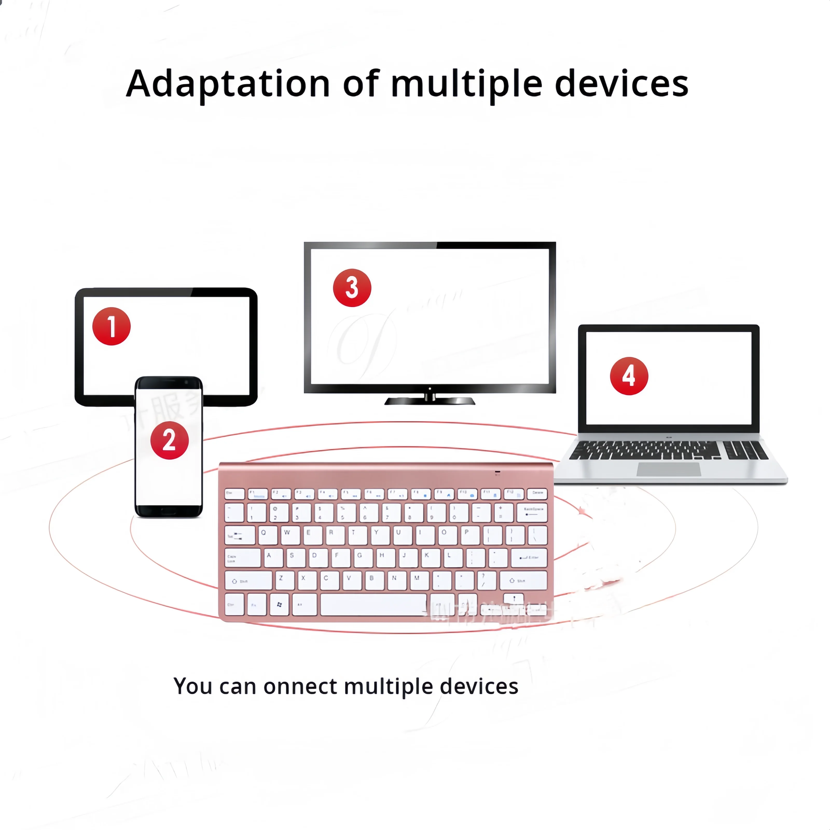 Teclado Bluetooth compatível c - Boox Tablet Accessories avaliação e preço
