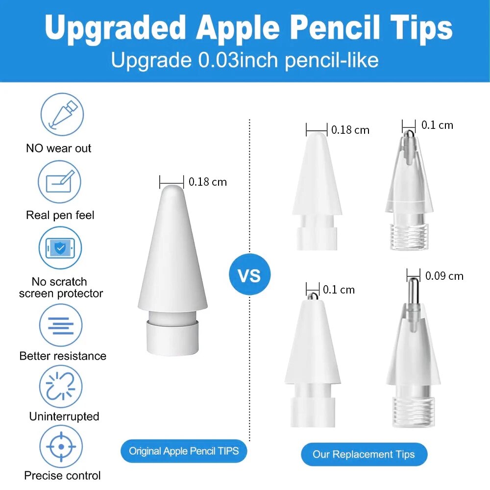 Para apple lápis caneta nib lá - Tablet Accessories Kids avaliação e preço